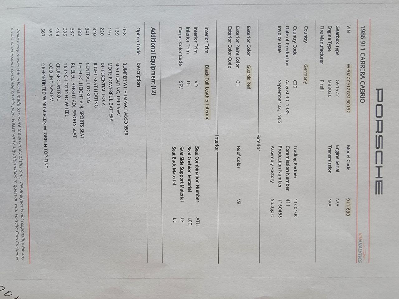 Porsche 911 Carrera 2dr Cabriolet 1986