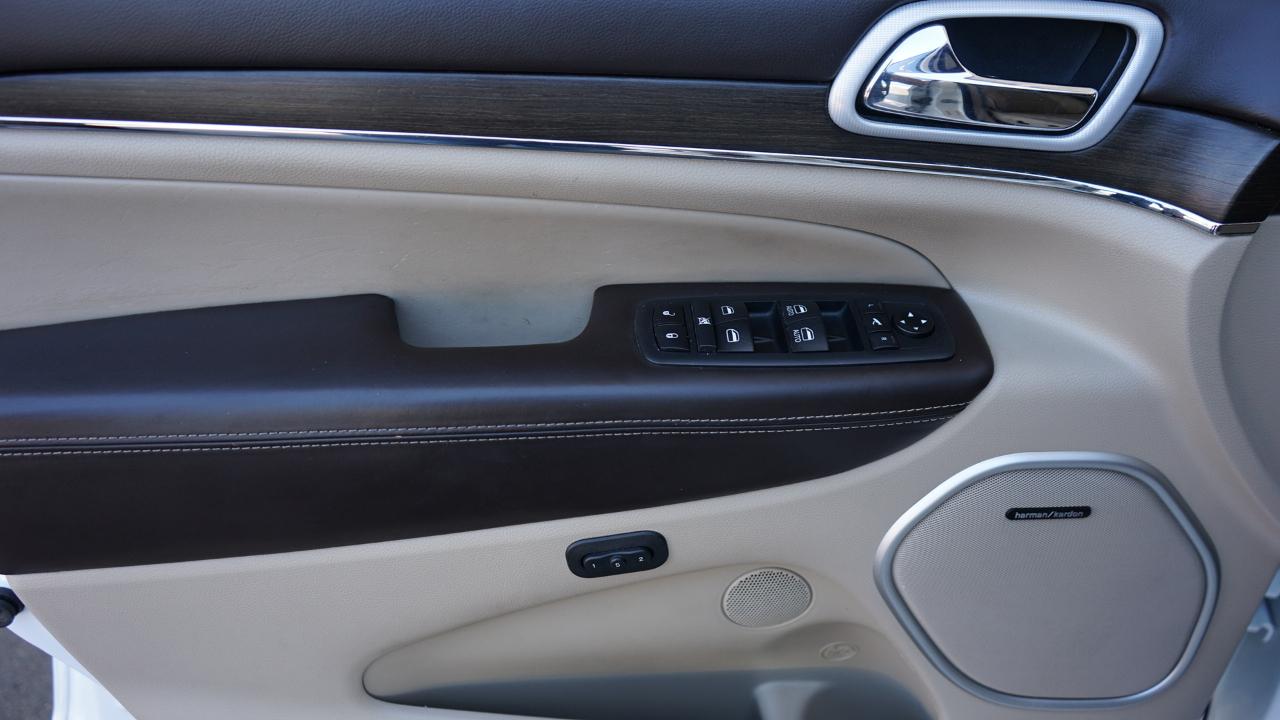 Jeep Grand Cherokee Summit 2WD 2020