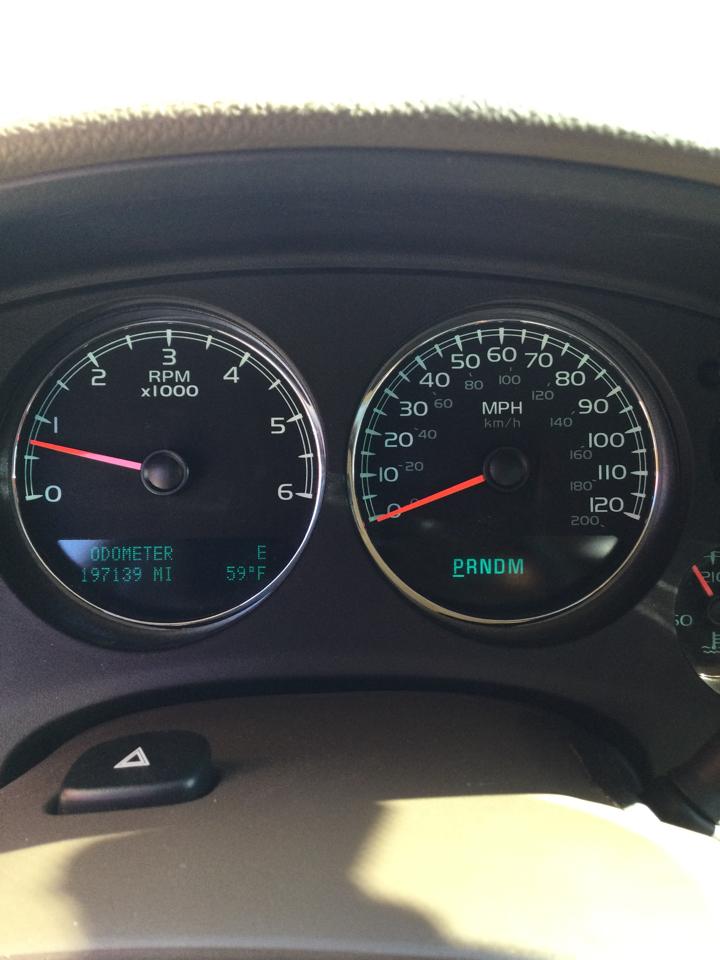 Chevrolet Tahoe 2WD 4dr 1500 LTZ 2012