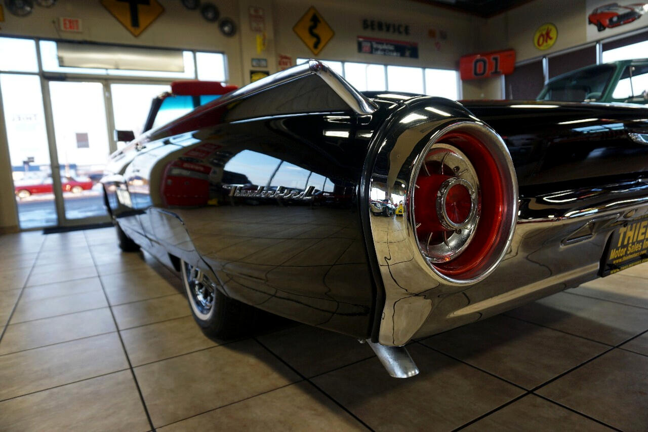 Ford Thunderbird  1963