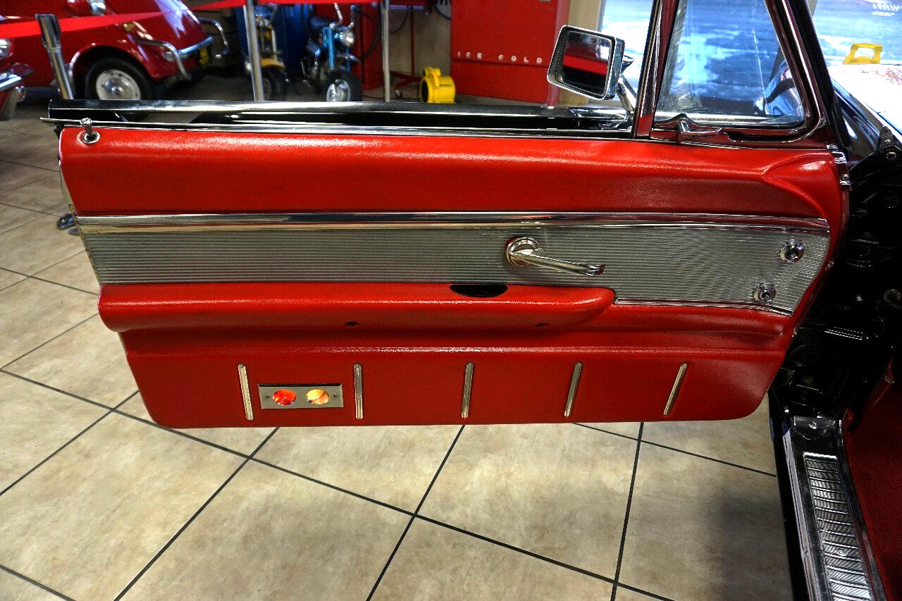 Ford Thunderbird  1963