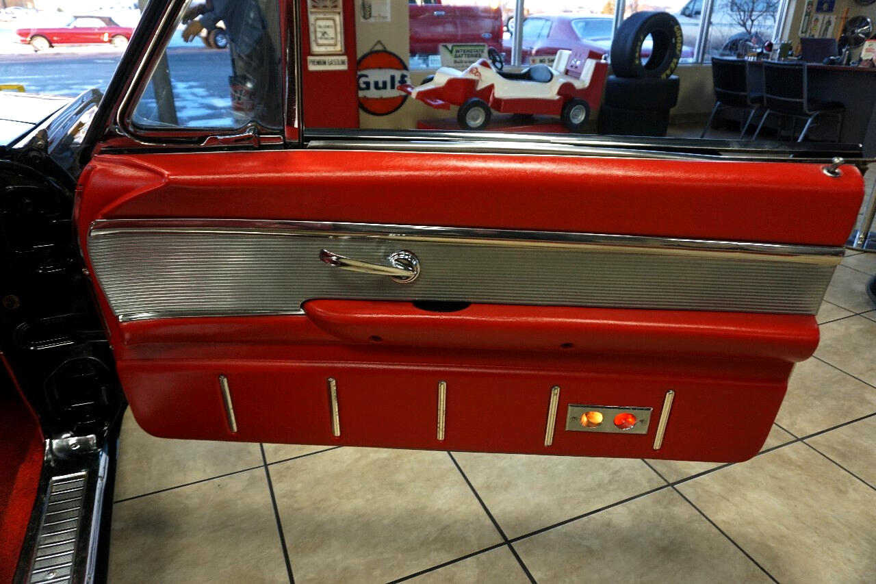 Ford Thunderbird  1963