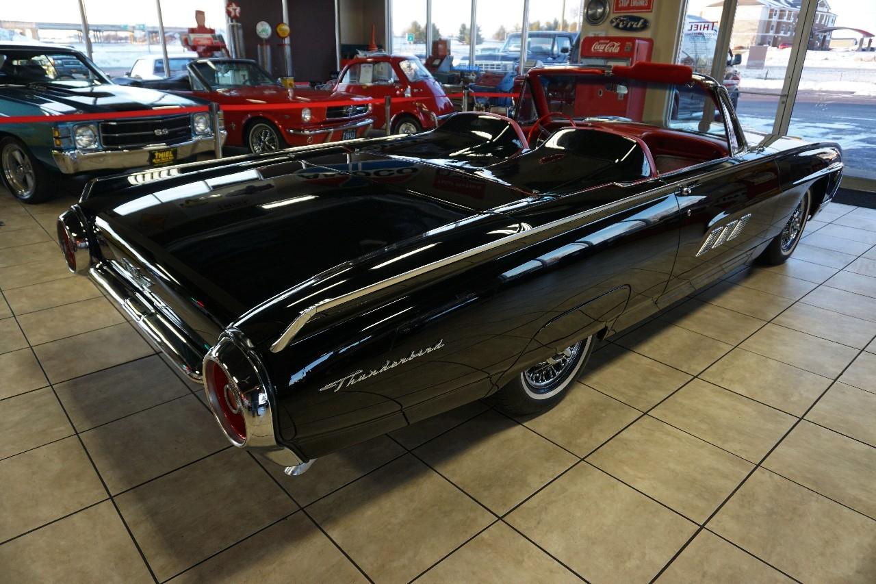 Ford Thunderbird  1963