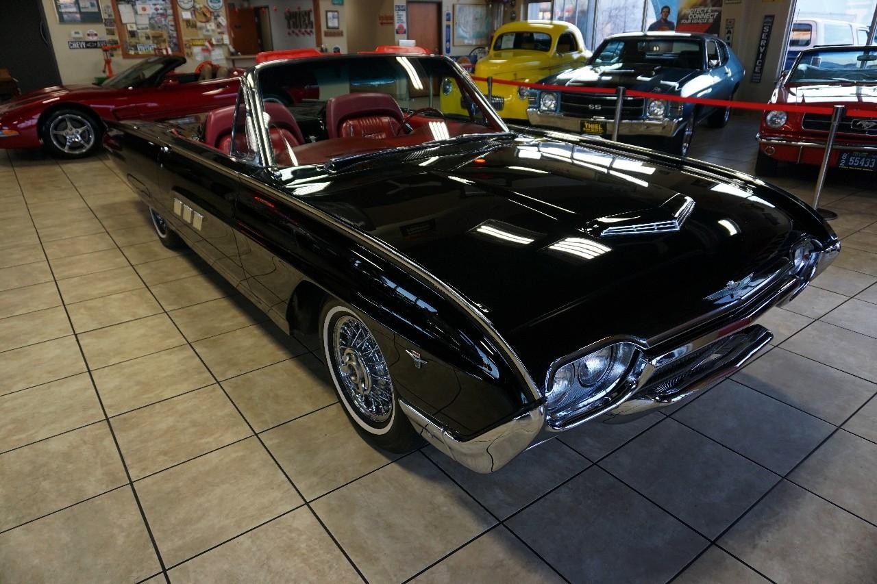 Ford Thunderbird  1963