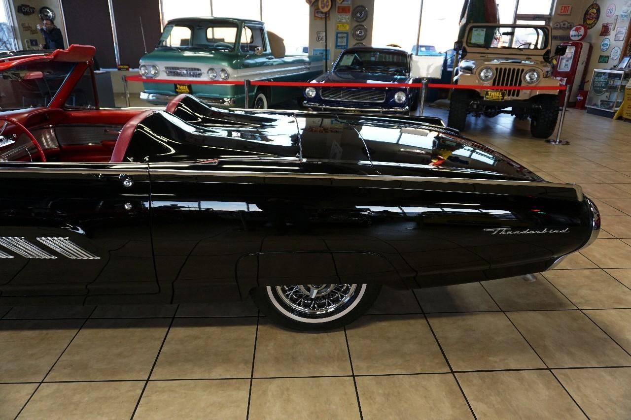 Ford Thunderbird  1963