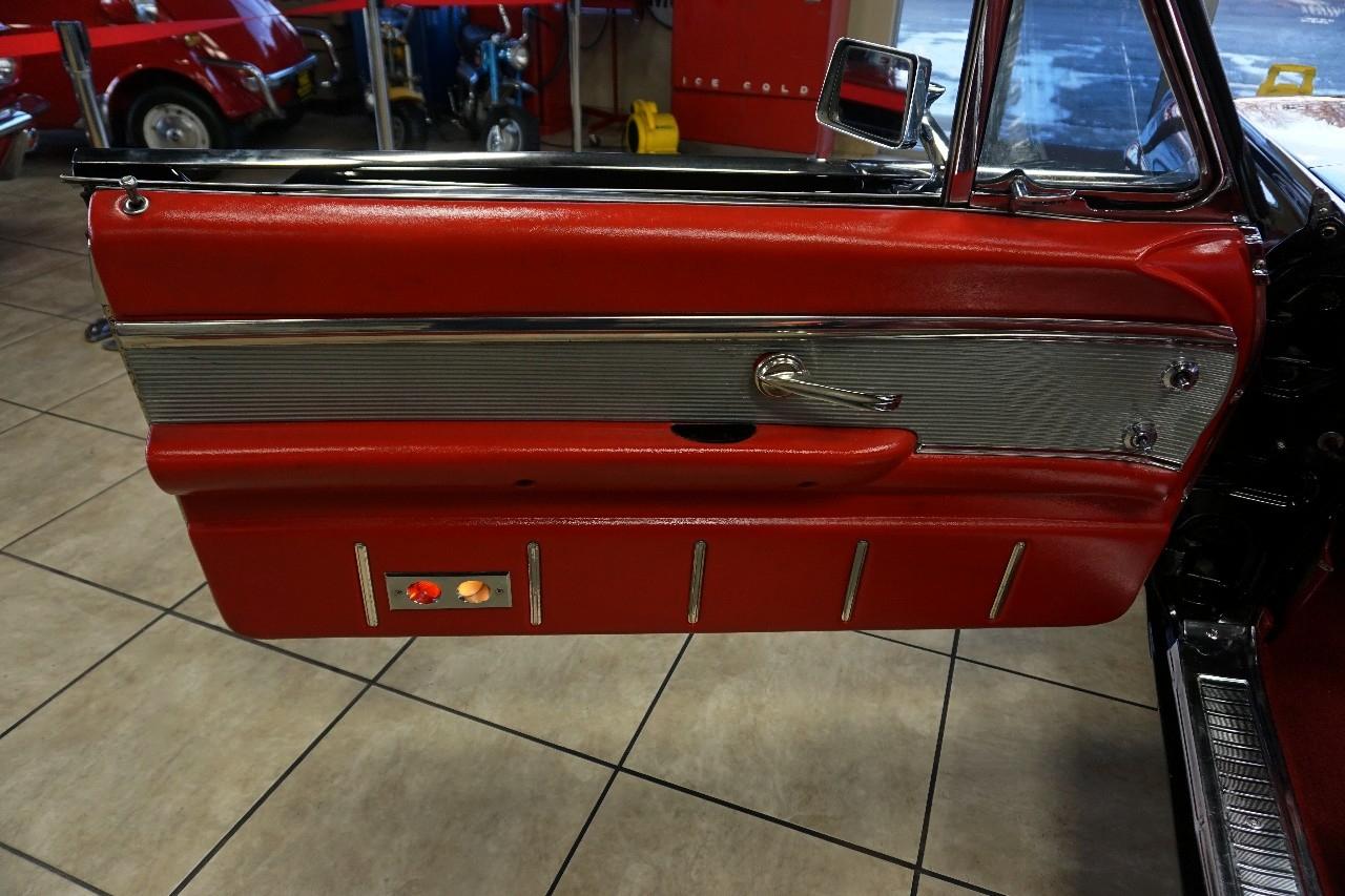 Ford Thunderbird  1963