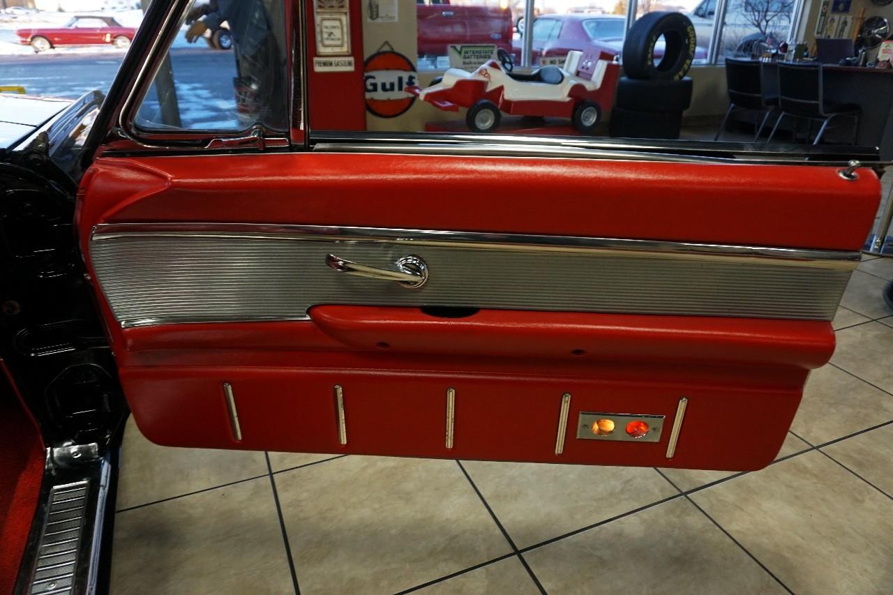 Ford Thunderbird  1963