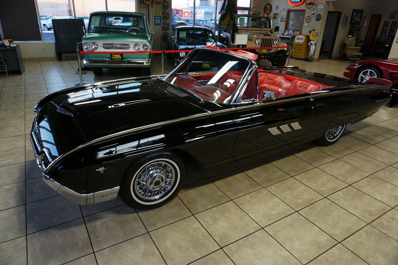 Ford Thunderbird  1963