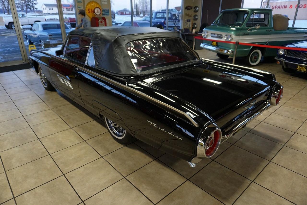 Ford Thunderbird  1963