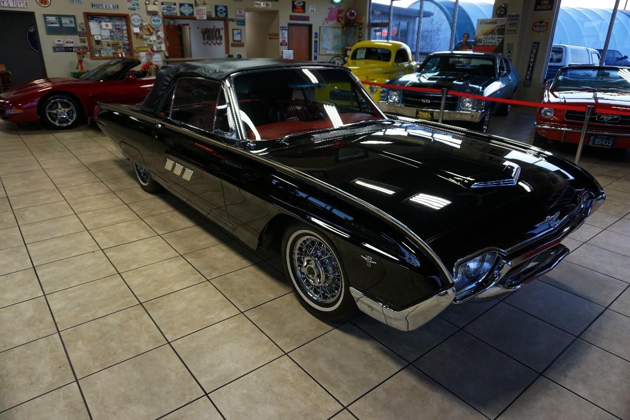 Ford Thunderbird  1963