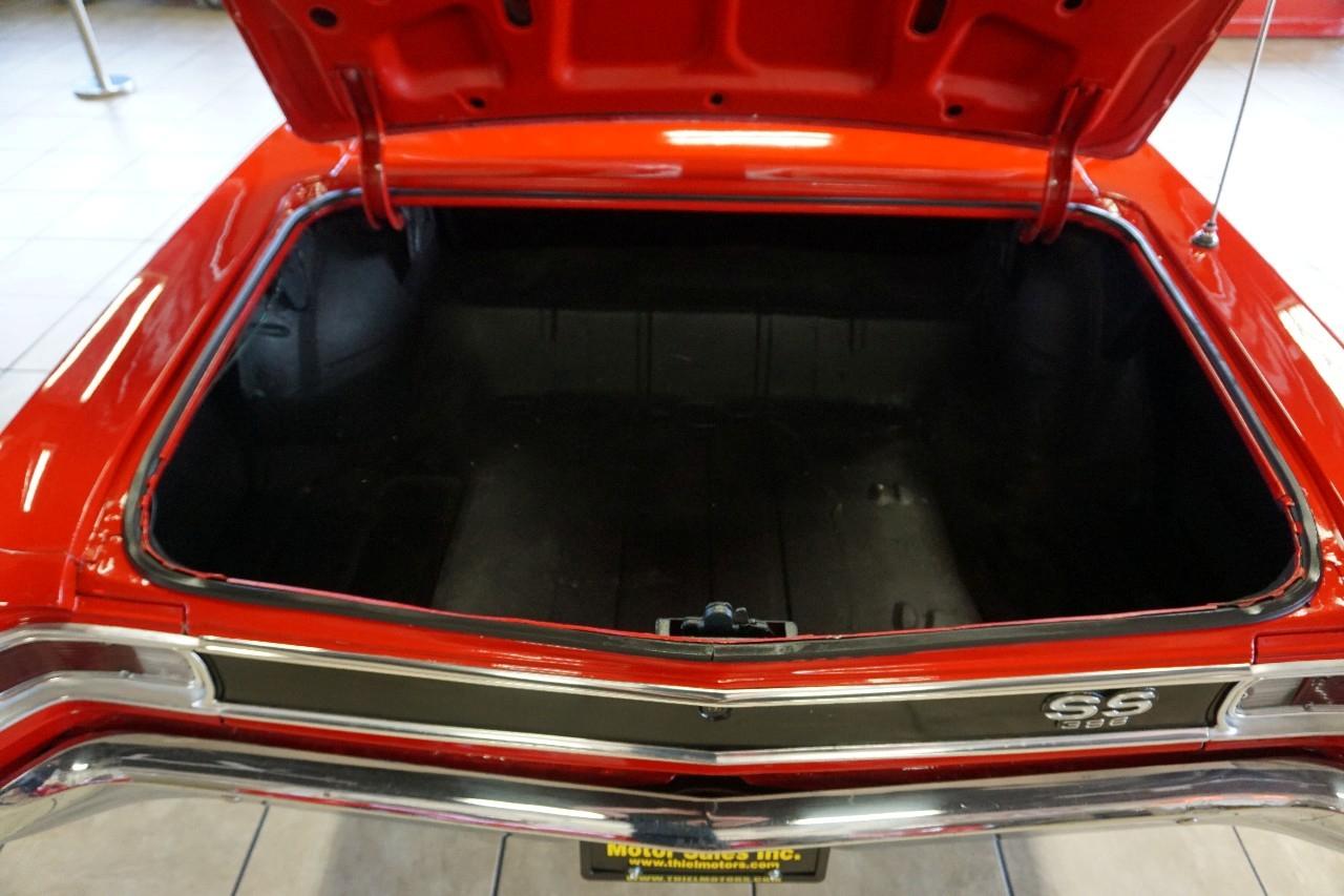 Chevrolet Chevelle  1966