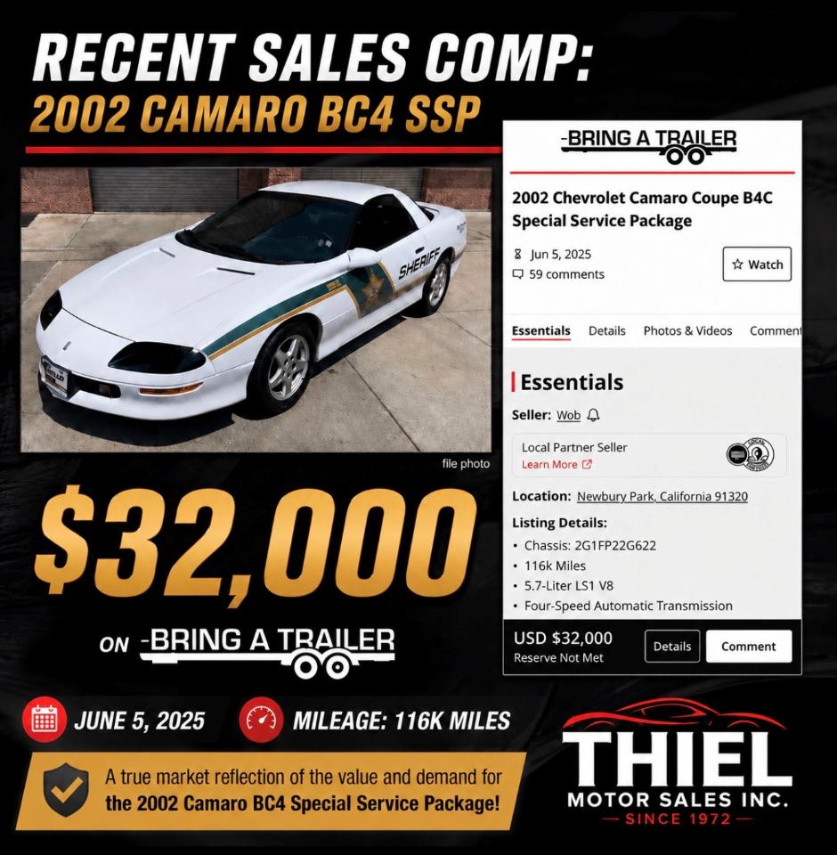 Chevrolet Camaro  2002