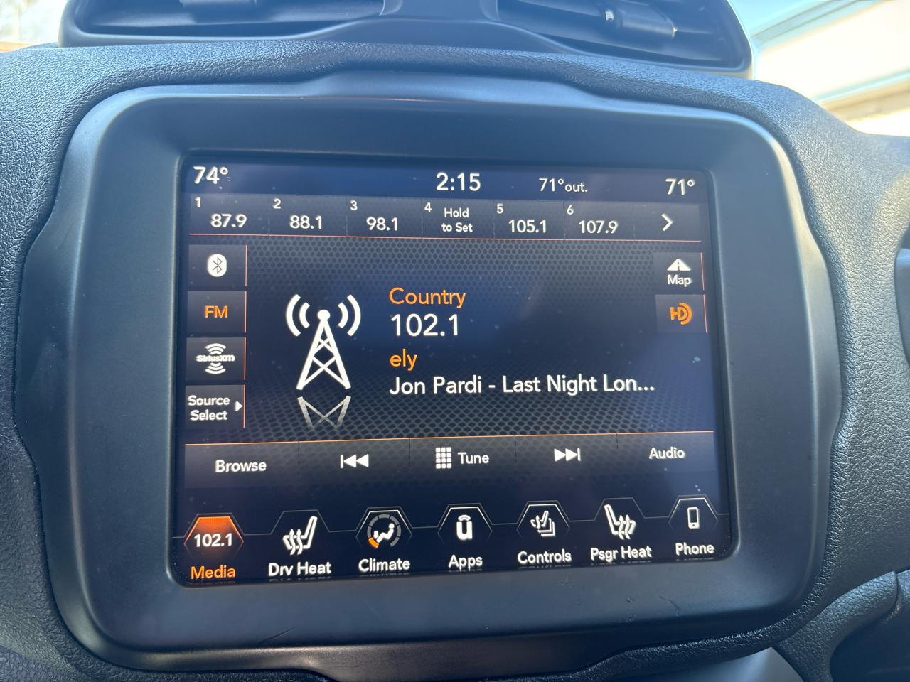 Jeep Renegade Limited 4x4 2018