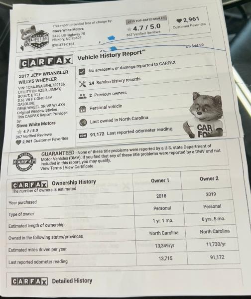 Jeep Wrangler Sport 4WD 2017