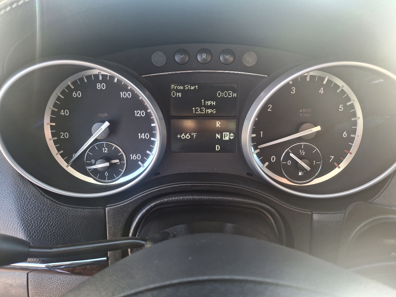 Mercedes-Benz GL-Class GL450 4MATIC 2012