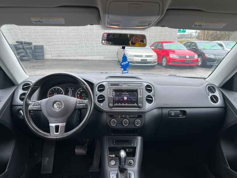 Volkswagen Tiguan S 4Motion 2017