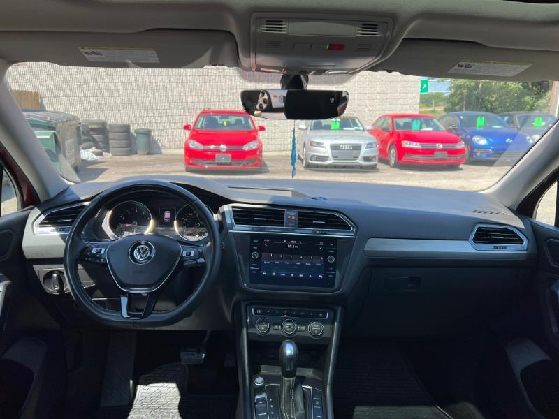 Volkswagen Tiguan SE 4Motion 2021
