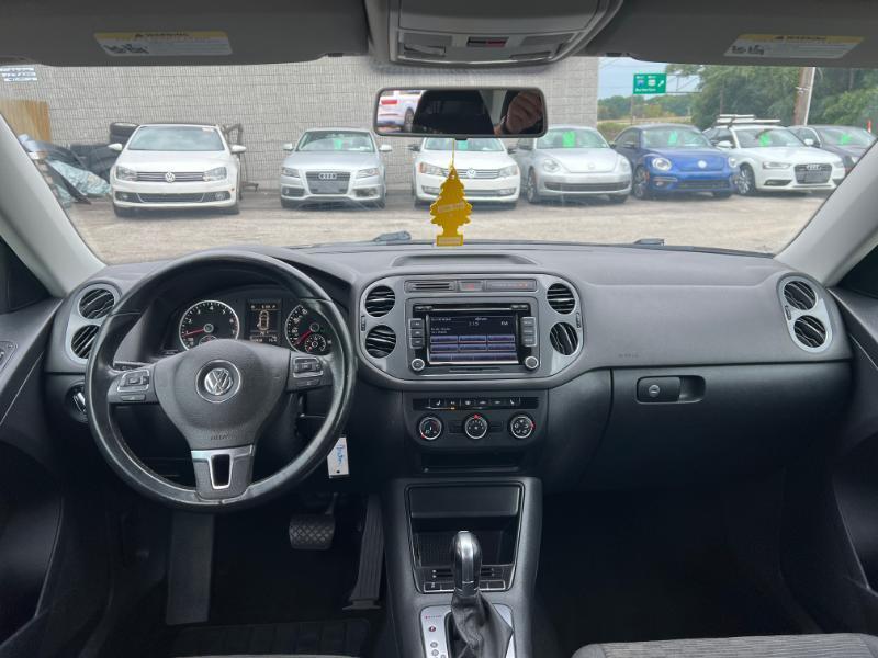 Volkswagen Tiguan S 4Motion 2015