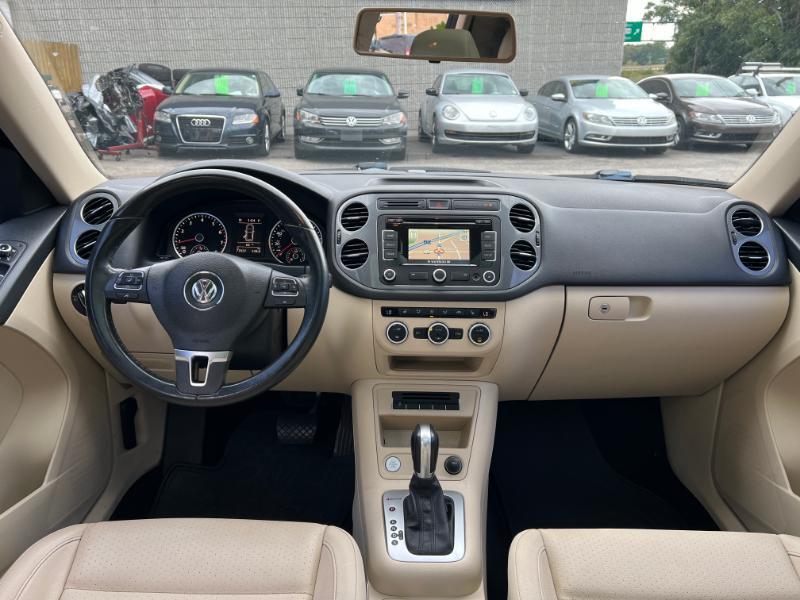 Volkswagen Tiguan S 4Motion 2015