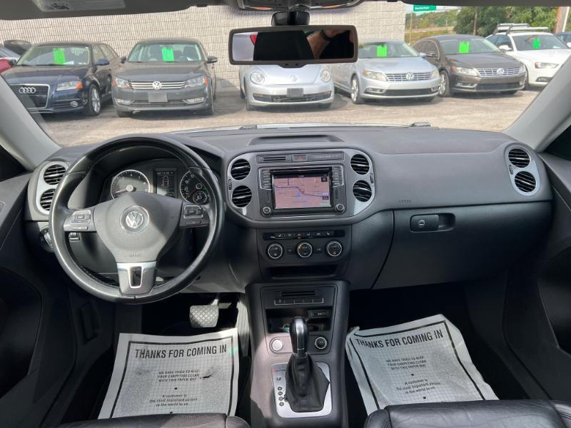 Volkswagen Tiguan Sport 4Motion 2017