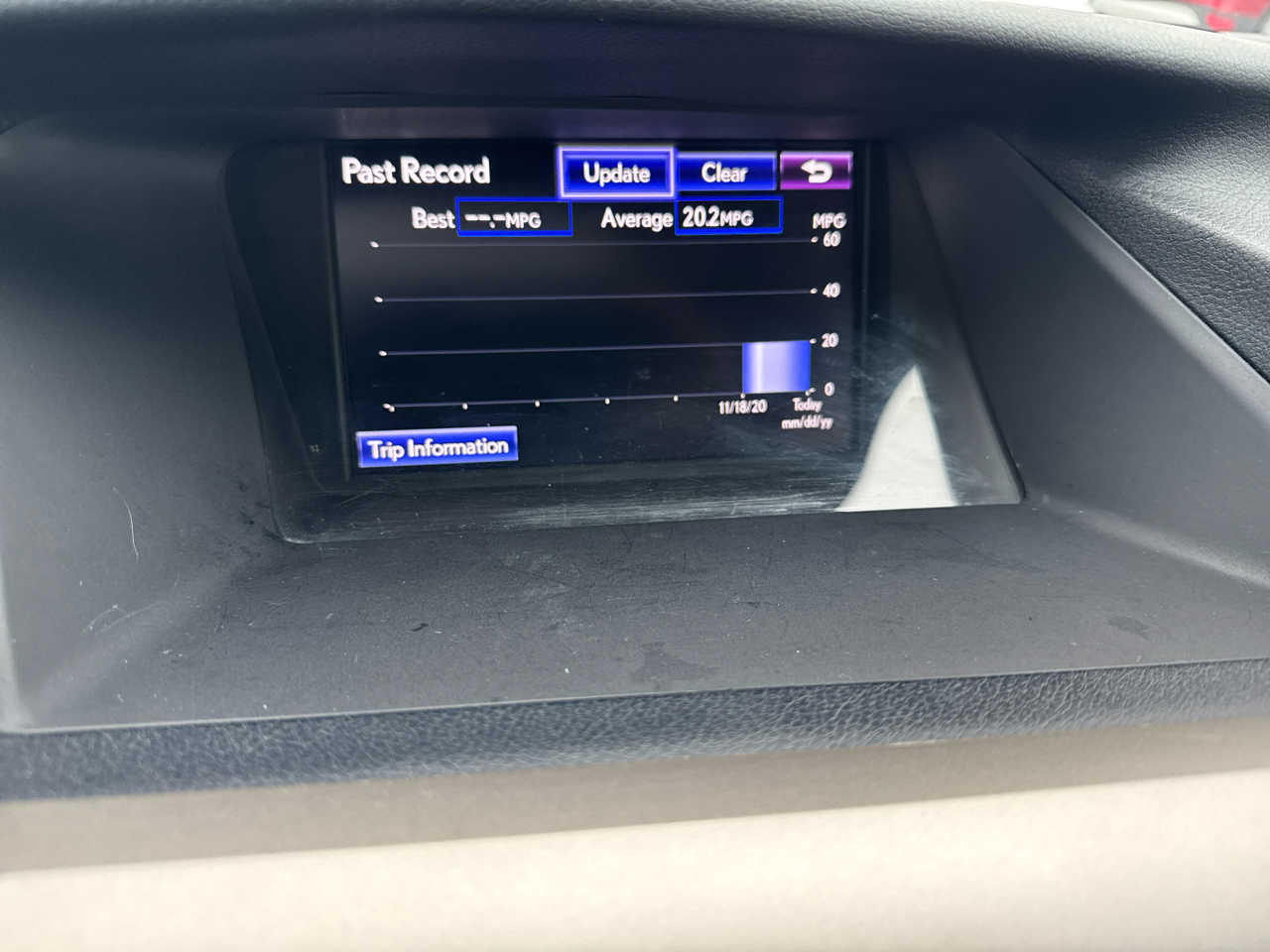 Lexus RX 350 FWD 4dr 2015