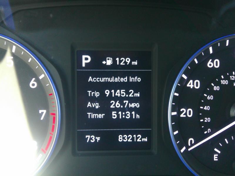 Hyundai Kona Limited 2018