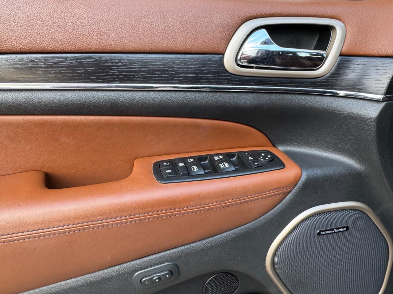 Jeep Grand Cherokee 4WD 4dr Summit 2015