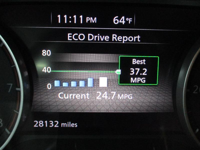 Nissan Rogue SV AWD 2023