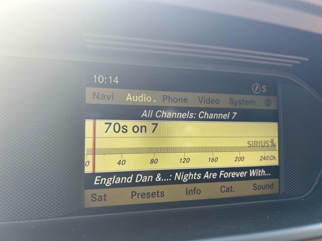 Mercedes-Benz C-Class  2012