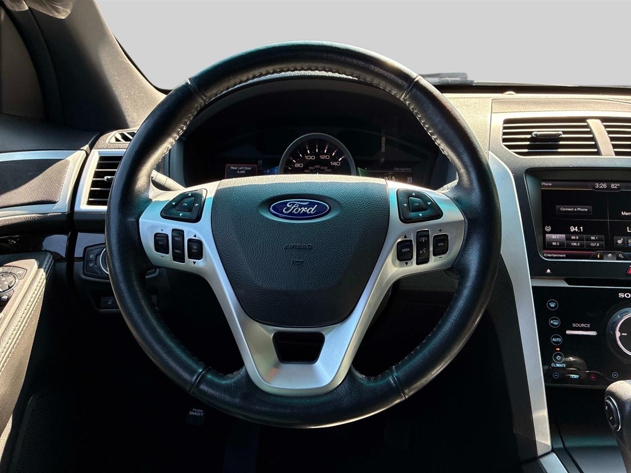 Ford Explorer 4WD 4dr Limited 2015