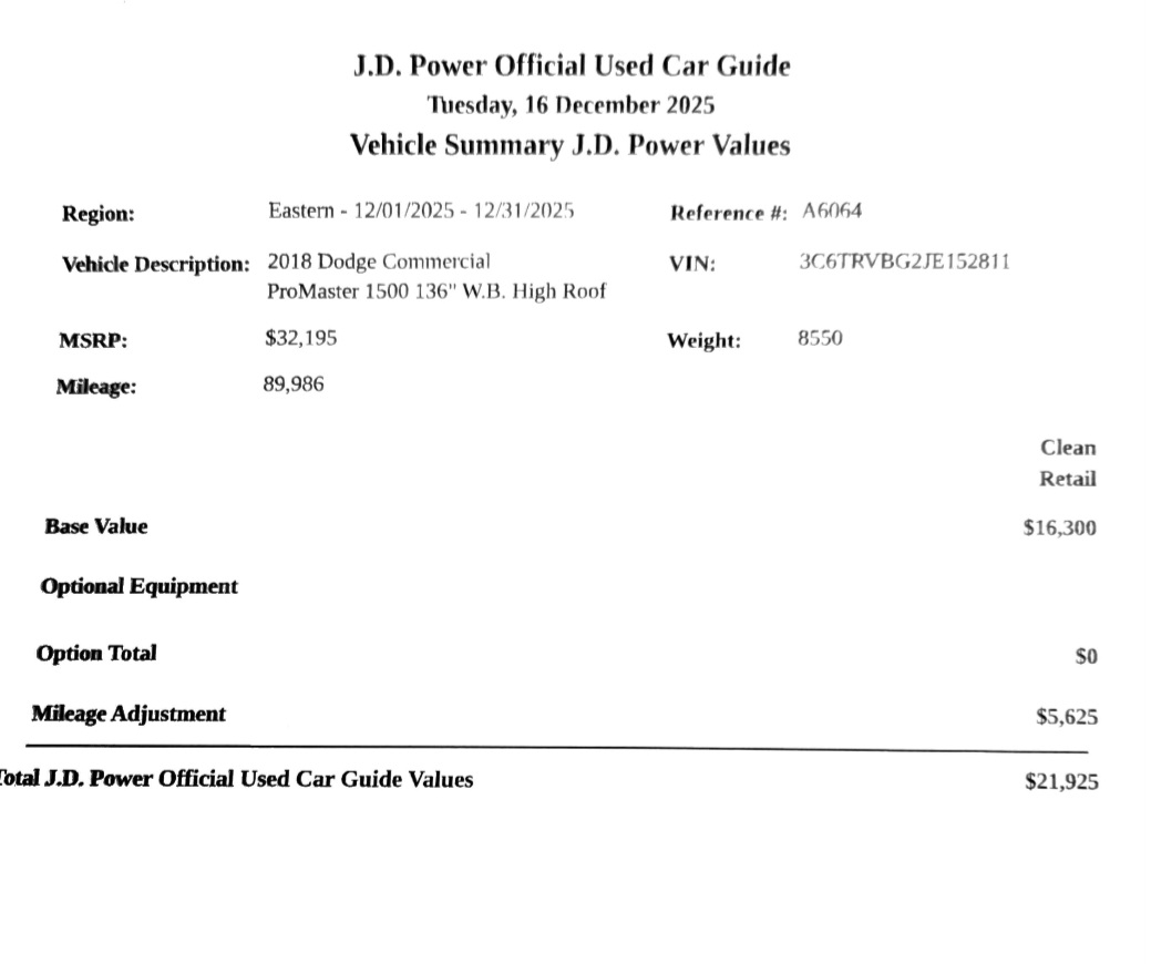 RAM ProMaster Cargo Van  2018