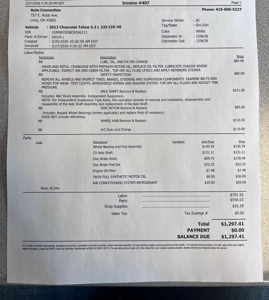 Chevrolet Tahoe 4WD 4dr 1500 LTZ 2012