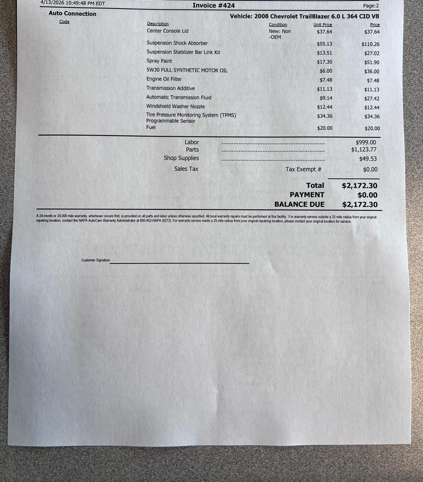 Chevrolet TrailBlazer 4WD 4dr SS w/1SS 2008