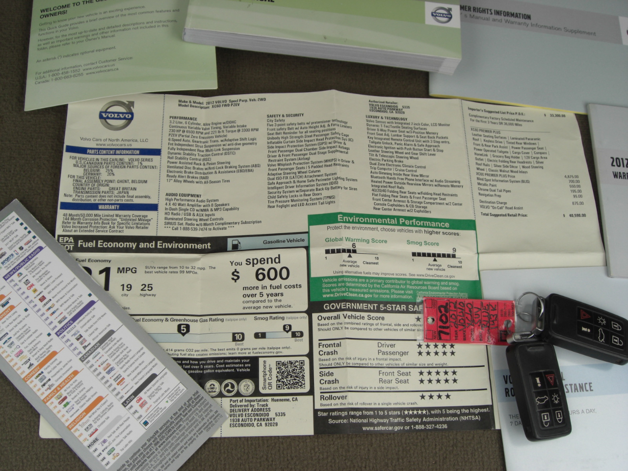 Volvo XC60 4dr 3.2L PZEV 2012