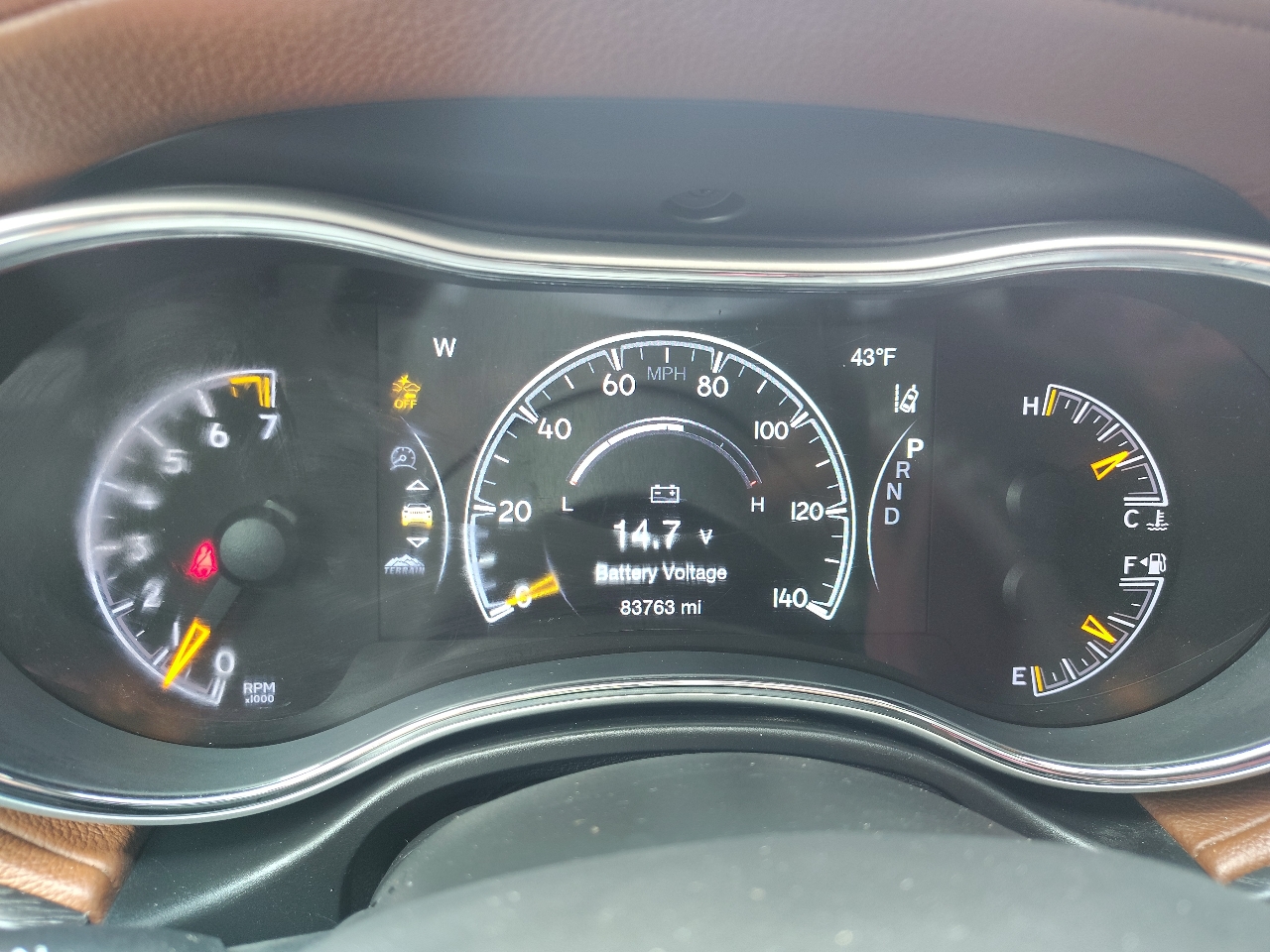 Jeep Grand Cherokee Summit 2019