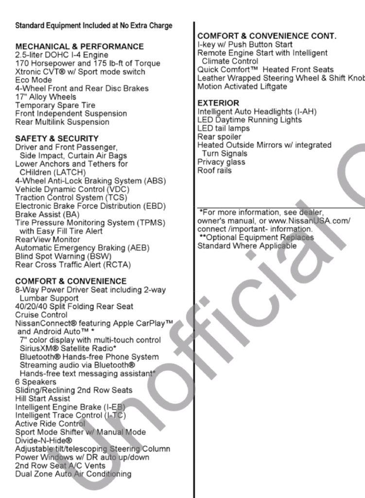 Nissan Rogue SV 2WD 2018