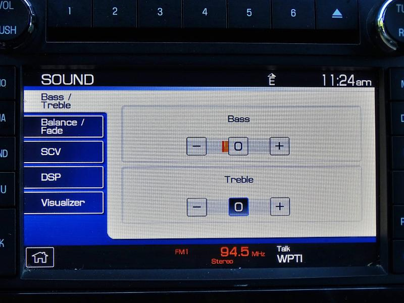 Ford Expedition Limited 4WD 2014