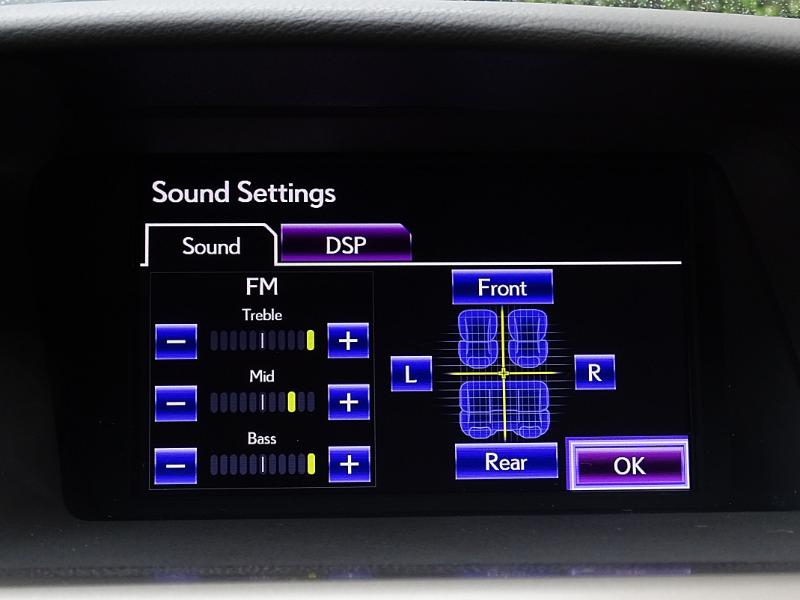 Lexus RX 350 FWD 2015