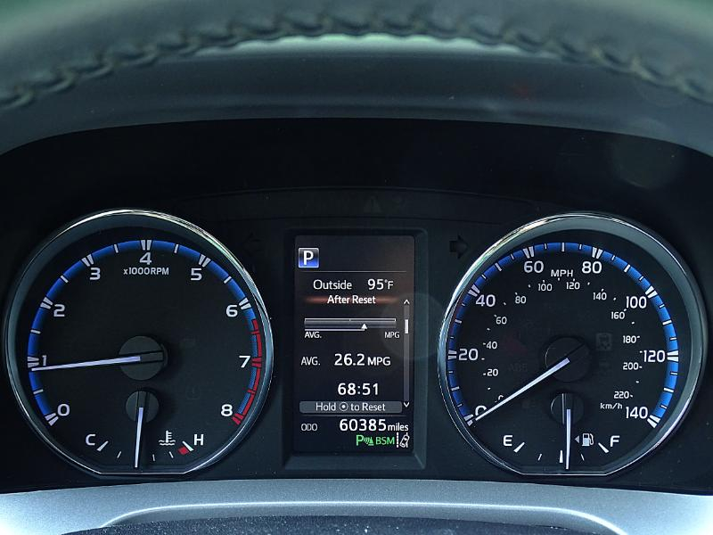 Toyota RAV4 Limited AWD 2018