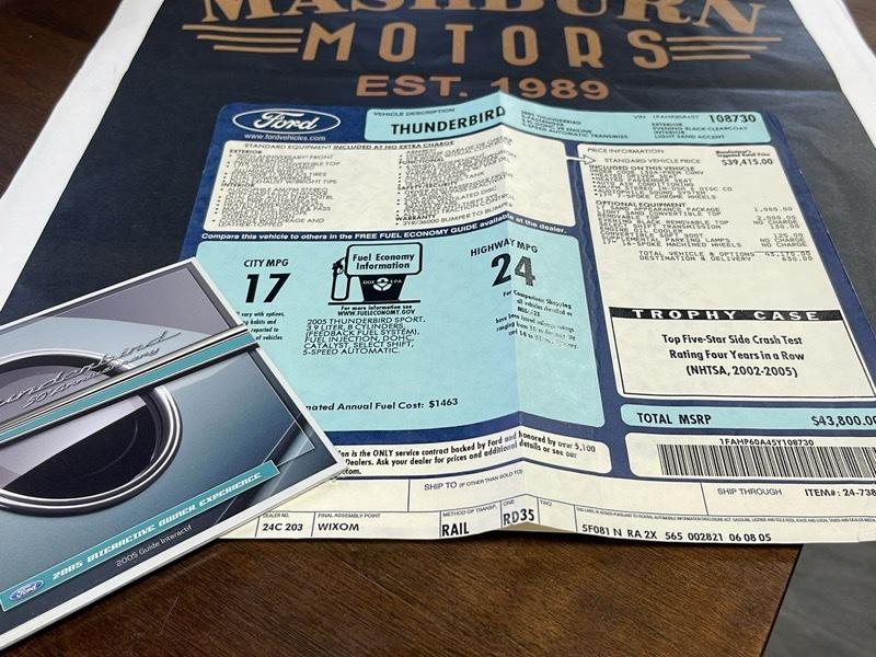 Ford Thunderbird photo 47