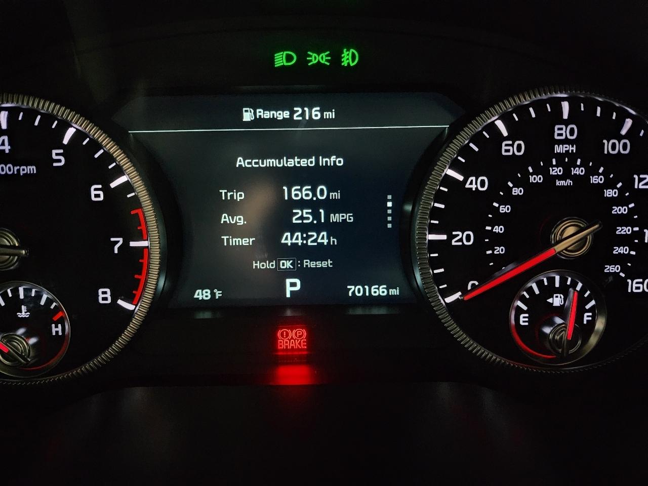 Kia Telluride SX AWD 2022