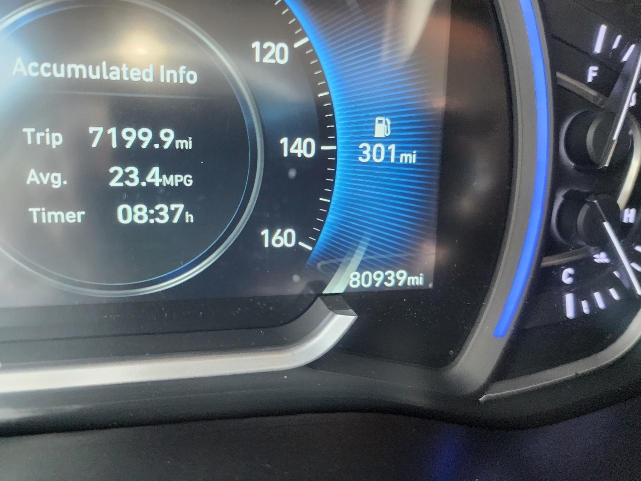 Hyundai Santa Fe Limited 2.0T Auto FWD 2020