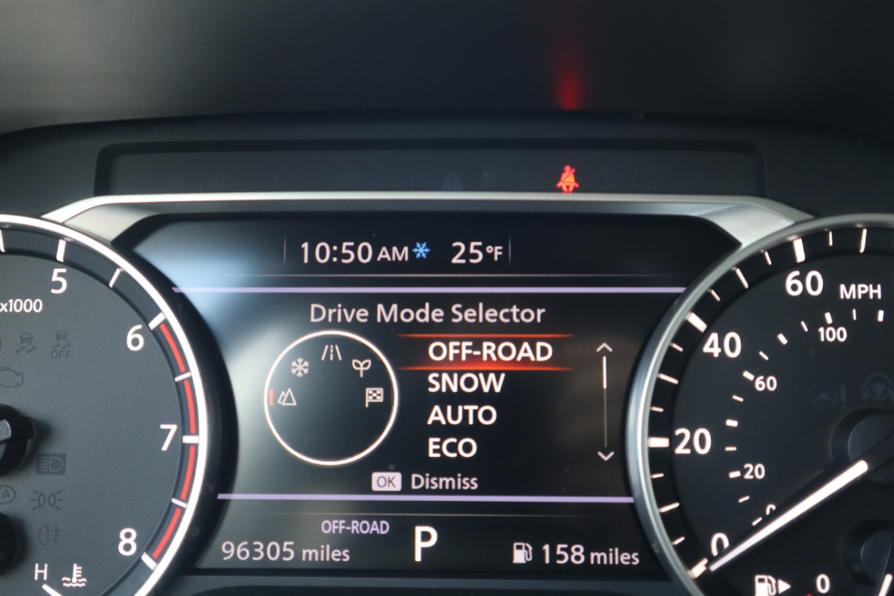 Nissan Rogue AWD SV 2021