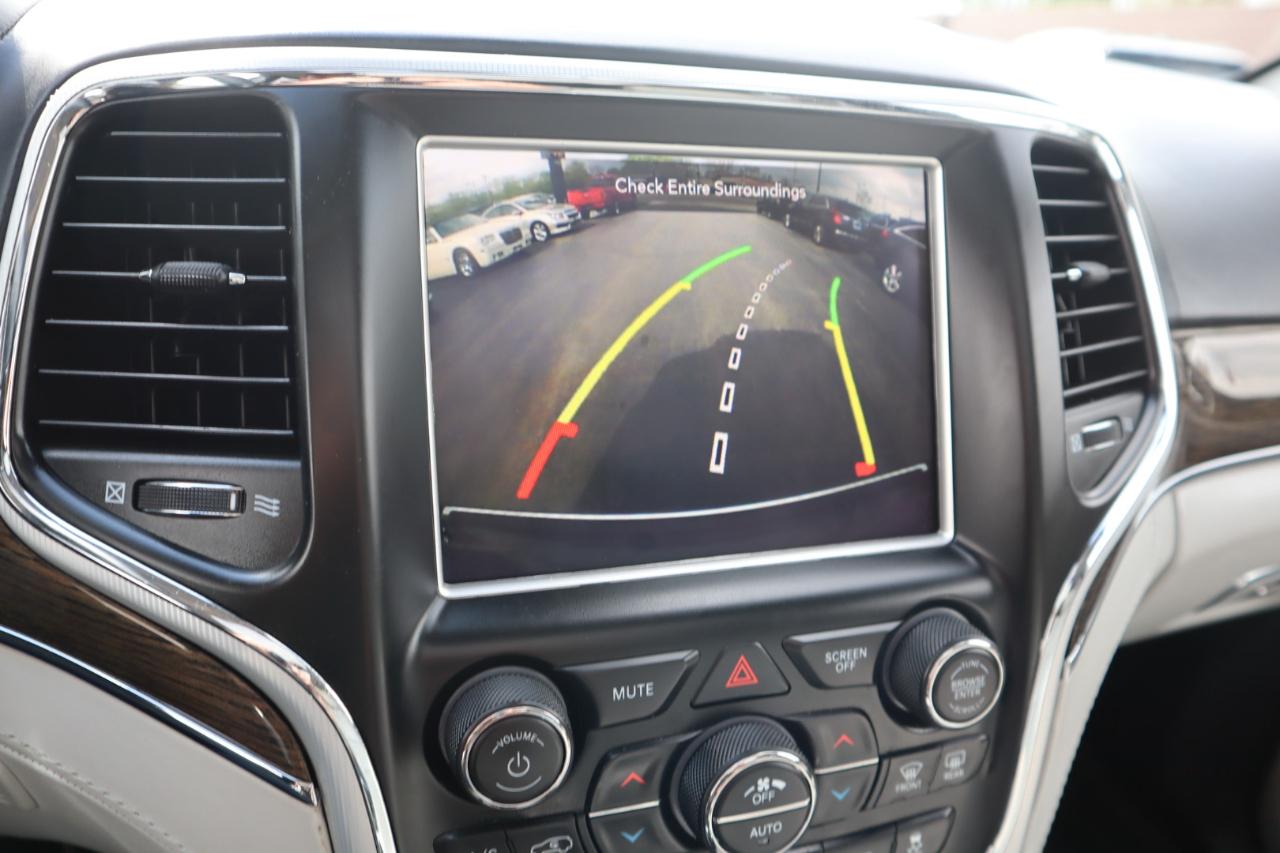 Jeep Grand Cherokee Summit 4WD 2018