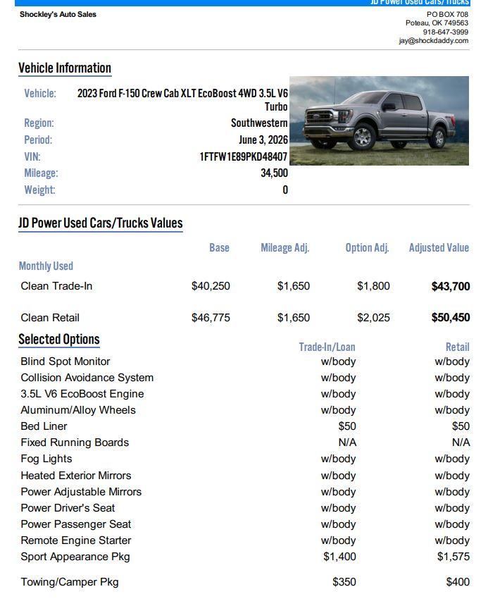 Ford F-150 XLT 4WD SuperCrew 5.5' Box 2023