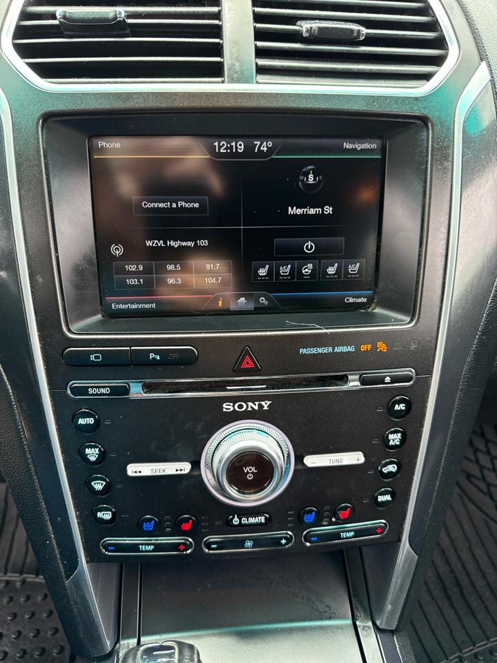 Ford Explorer FWD 4dr Limited 2016