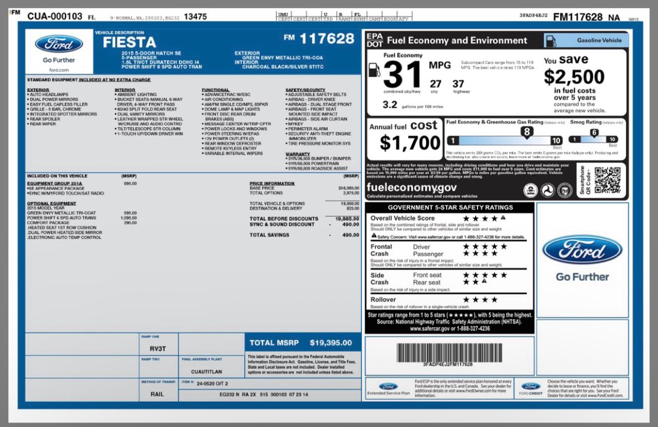 Ford Fiesta SE Hatchback 2015