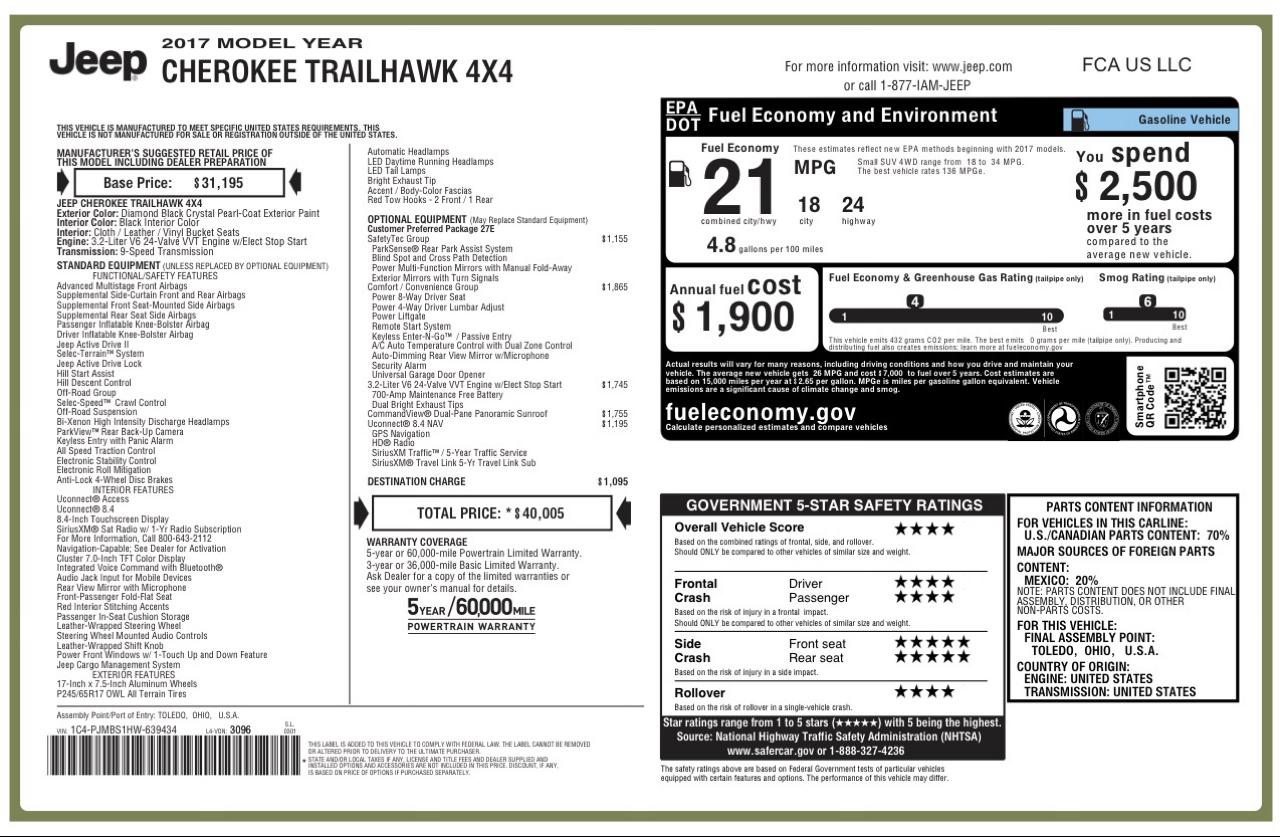 Jeep Cherokee Trailhawk 4WD 2017