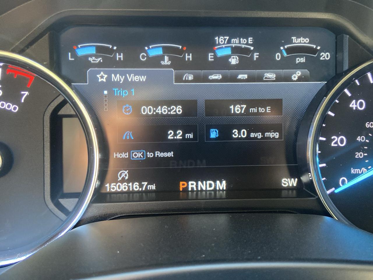 Ford Expedition Limited 2WD 2018