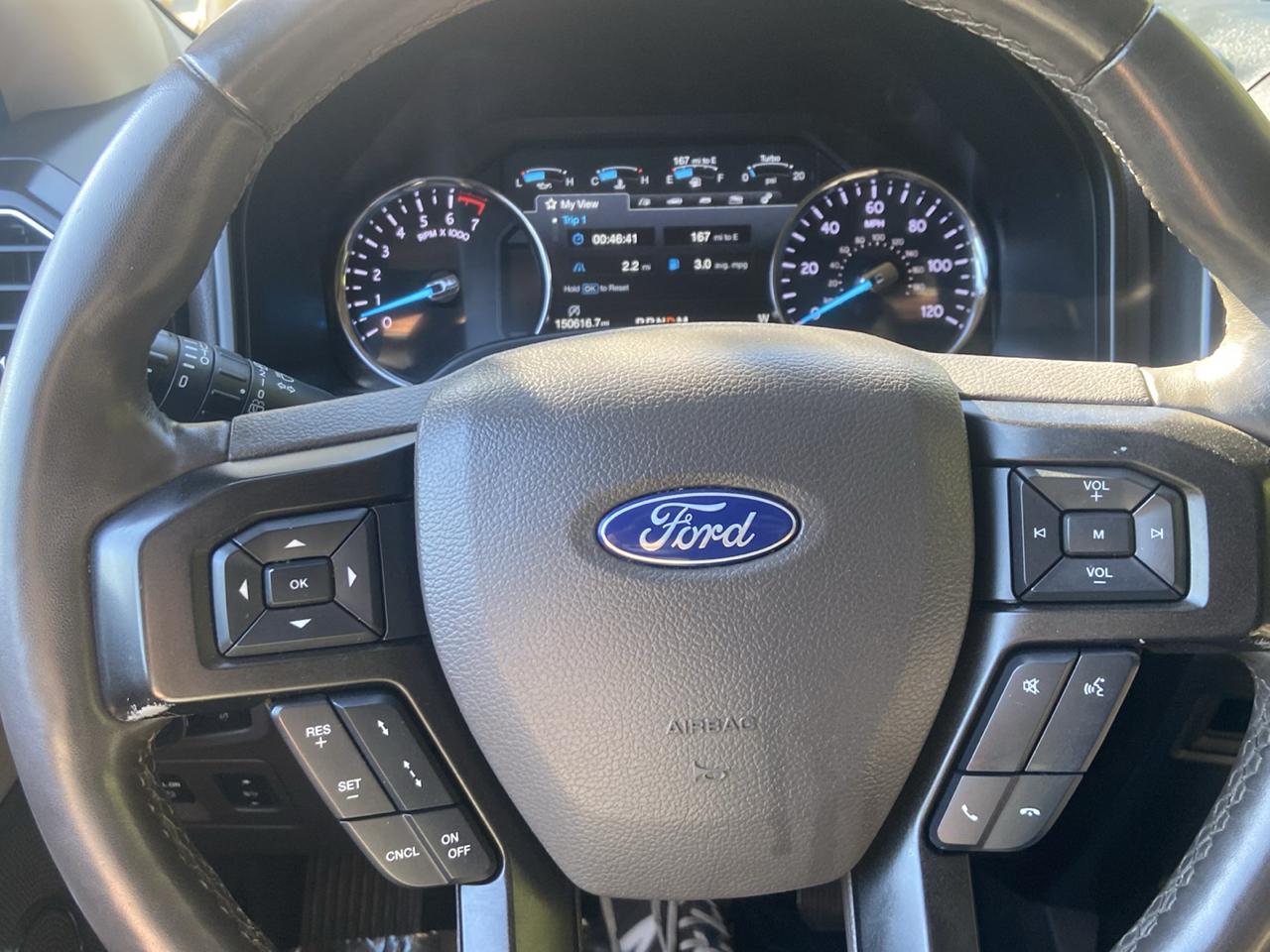 Ford Expedition Limited 2WD 2018